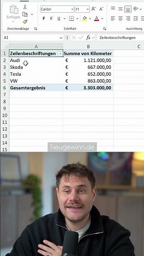 So filterst du deine Daten RICHTIG in Excel Tabellen