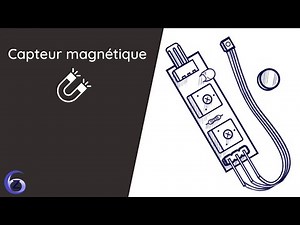 Capteur magnétique