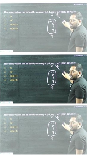 2D Array Size Calculation PYQ | UGC NET Computer Science