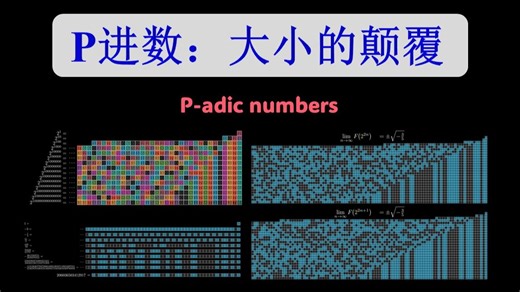 当10亿比1更渺小，你会看到什么？