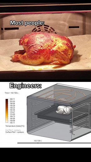 🍗 #engineering #engineer #simulation #SOLIDWORKS #STEM #engineeringmemes Thanks to Tayfun PEKTAŞ for making this chicken in an oven animation!