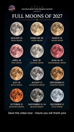 Every Full Moon Of 2027… In One Video 😳🌕