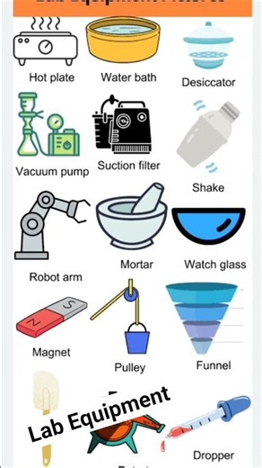 #lab Equipment#