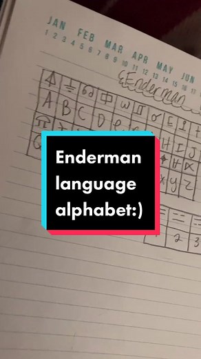 Tutorial para aprender el lenguaje Enderman en Minecraft