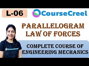 Engineering Mechanics - Parallelogram Law of Forces