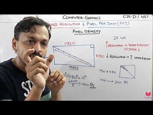 2.2- What Is Image Resolution or PPI- Pixel Per Inch Or Pixel Density In Computer Graphics In Hindi