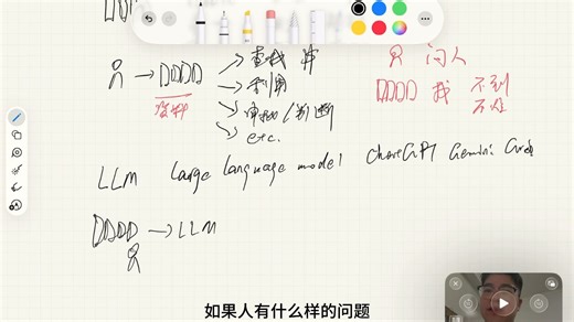 企业级RAG系统搭建实战 Ep1. 一个视频看懂RAG系统是什么