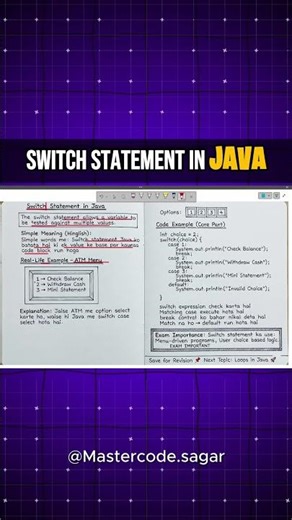 Switch Statement In Java [ Hindi ] #coding #shorts