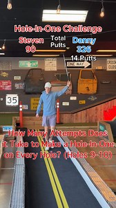 16K views · 239 reactions | How many attempts does it take to make a Hole-In-One on every hole?! (Holes 9-10) #twintourgolf #golf #minigolf #holeinone #holeinonechallenge #miniputtputt ( @bigputtsmke ) | Twin Tour Golf | Facebook