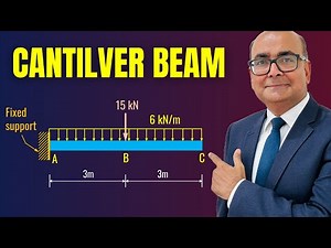 Cantilever beam shear force and bending moment diagram