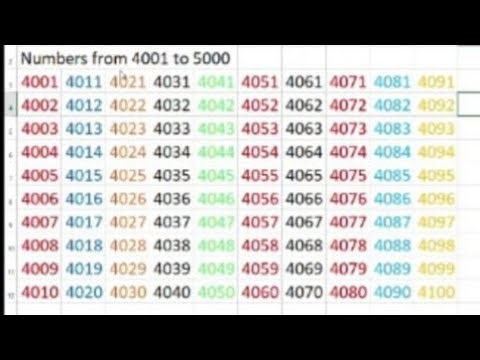 Numbers from 4001 to 5000