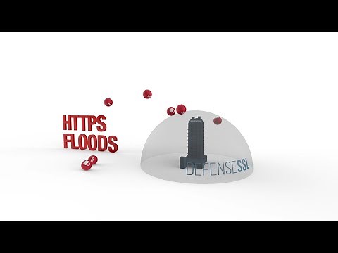 How To Protect Against SSL/TLS Flood Attacks Without Decryption Keys