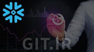 Snowflake SnowPro Advanced Architect Training (2023)