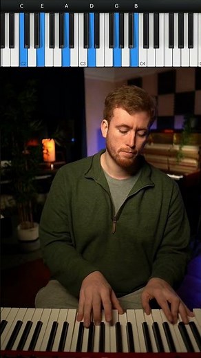 How To ACTUALLY Remember Piano Chords