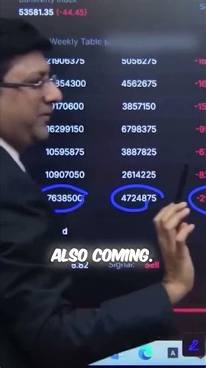 Mastering sell signals: How to use data and VWAP to trade smarter.