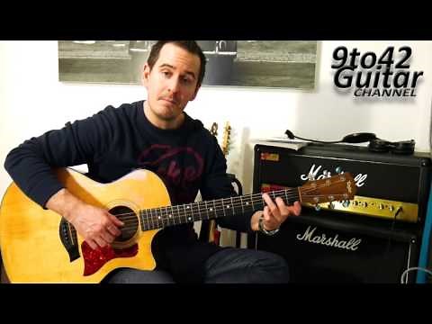 How to play True Colors Intro by Cyndi Lauper Intro on Guitar trolls