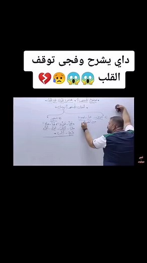 Mathematical Concepts Explained in Arabic