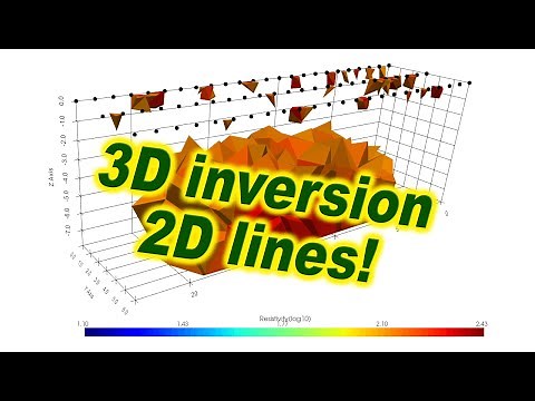 3D ERT inversion from parallel 2D lines