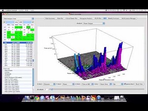 Golden Cheetah 3D Plot