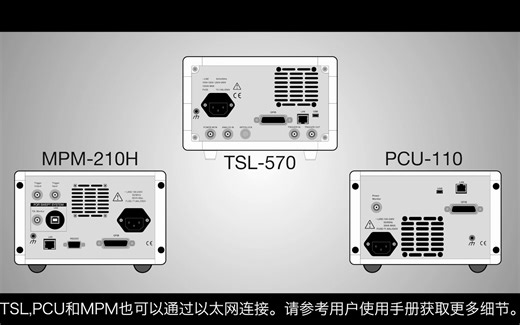 Santec 扫描测试系统连接教程视频---PDL测量