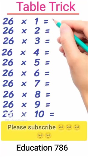 Learn Easy Table Tricks for Quick Calculations