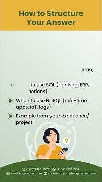 🚀 Full Stack Interview Series – Q8 | SQL vs NoSQL Explained