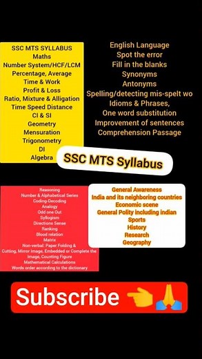 SSC MTS Syllabus 2025 Explained | Complete SSC MTS Exam Pattern | Tier 1 & Tier 2 Details #shorts#1k
