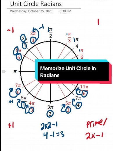 Memorize Unit Circle Angle Measures in Radians Easily