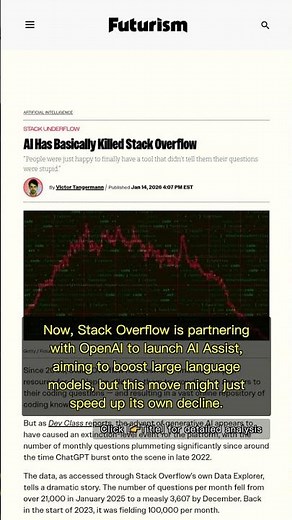 🧐👉 Stack Overflow Teams Up with OpenAI as AI Slashes User Questions #QixNewsAI