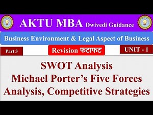 3| Business Environment and Legal Aspects, SWOT analysis, Michael Porter’s Five Forces, Competitive