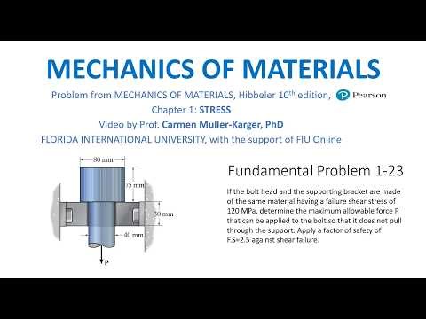 Fundamental Problem 1.23 Shear stress