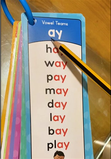 Ay words | ay phonics #smartspell #phonics #jollyphonics #spellingrules #digraphs