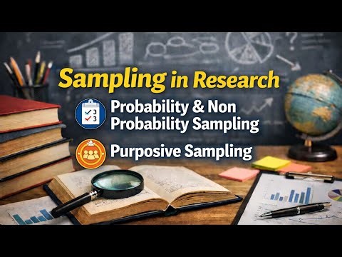 Research Sampling | Probability & Non probability | Purposive Sampling | Hindi