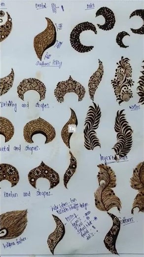 class 6th of mehendi practice