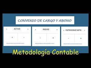 ¿QUÉ ES LA METODOLOGÍA CONTABLE?