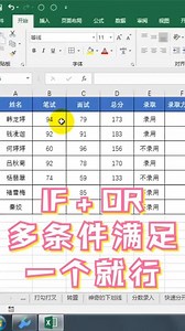 Excel职场小技巧，巧用IF和OR函数，进行多条件满足一个就合格的筛选！
