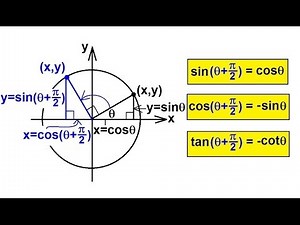 PreCalculus - Trigonometry (21 of 54) Reduction Formula (3 of 4) Add pi/2