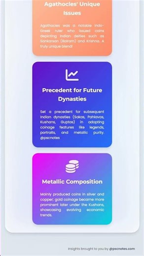 Impact on Indian Numismatics and Coinage