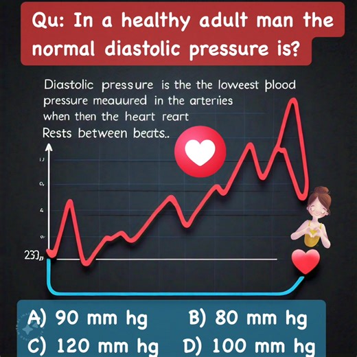 Follow 👉🏻Dimax Life Sciences Normal Diastolic Blood Pressure in a Healthy Adult Male The normal diastolic blood pressure (DBP) for a healthy adult man typically ranges from 60 to 80 mmHg. Diastolic pressure measures the force of blood in the arteries when the heart is at rest between beats. Key Points: 1. Significance: • Diastolic pressure ensures that the heart and organs receive a steady supply of blood and oxygen during rest. • Low DBP ( 80 mmHg) could increase the risk of cardiovascular di