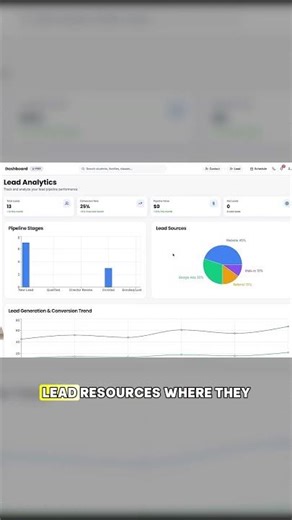 Dance Studio Analytics Made Simple | StudioFlow #software #dancestudio