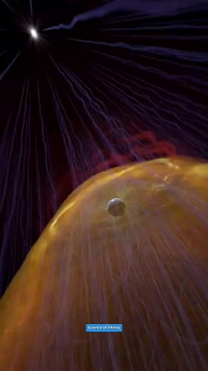131K views · 3.1K reactions | Earth's Magnetic field vs Sun's Heliosphere 狼 | Science-Shorts | Facebook