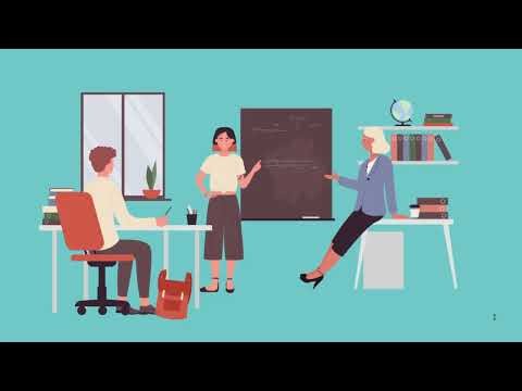 TOT-Training Of Trainer