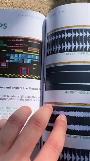 Hey Electronic Music Producers! 🎧 Can’t finish music? Do you want your Electronic Music Track to sound as good as the pros? Well, you’re in the right place! Get access to the ONLY Electronic Dance Music Production Guide — “A to Z Guide” — and follow the easy-to-follow, step-by-step guide that will help you Create, Arrange, and Mix your Electronic Dance Music track from scratch! (Even with no experience at all). What will you get: ✅ 100% Newbie Friendly ✅ Build your track from scratch ✅ Extremel