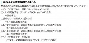 世界一のクイックステップ♪ ＆ JBDF西部連盟管内の競技会日程等について - 社交ダンス・競技ダンス上達請負人！姿勢•歩行•動作改善☆Avid Dance & Body Design♪