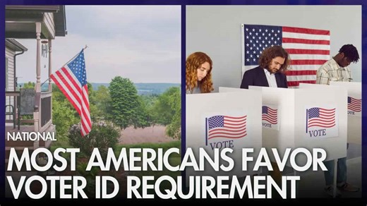 Majority of Americans favor voter ID requirement