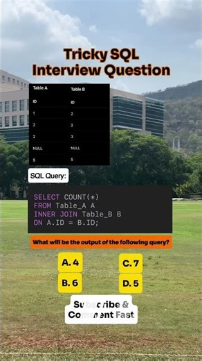 SQL Interview Question | Can You Solve It? #sql #sqlinterview #oracle # #oracledatabase #mysql #fyp