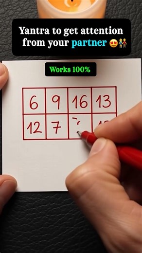 Yantra Activation Guide.