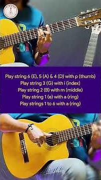 Harp Arpeggios | Beautiful Flowing Technique Tutorial P i m a| Debashis Kundu| Timbre|
