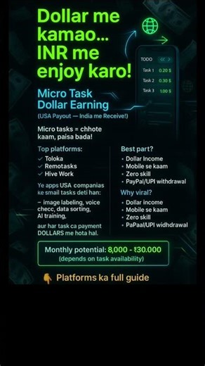 Daily $3–$10: Micro Task Earning Explained!