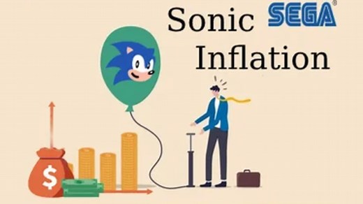 Sonic Inflation | Know Your Meme